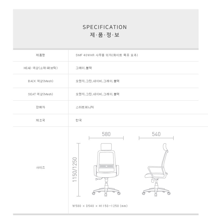 SMF40 whr 상세정보 표