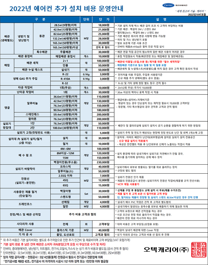 %EC%84%A4%EC%B9%98%EC%A1%B0%EA%B2%AC%ED%91%9C-%EC%B5%9C%EC%A2%85%EB%B3%B8.jpg