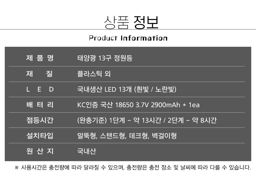 상품 상세 이미지입니다.