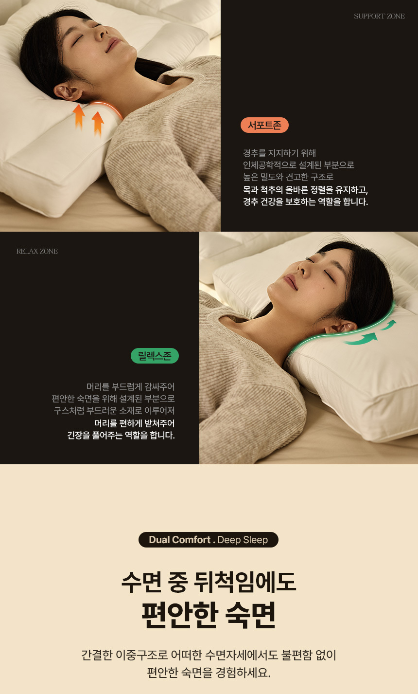 dual_comfort_09.jpg