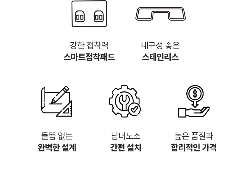 스파이더락 무타공 심플 접착식 수세미 홀더(접이식) 상세 이미지 6
