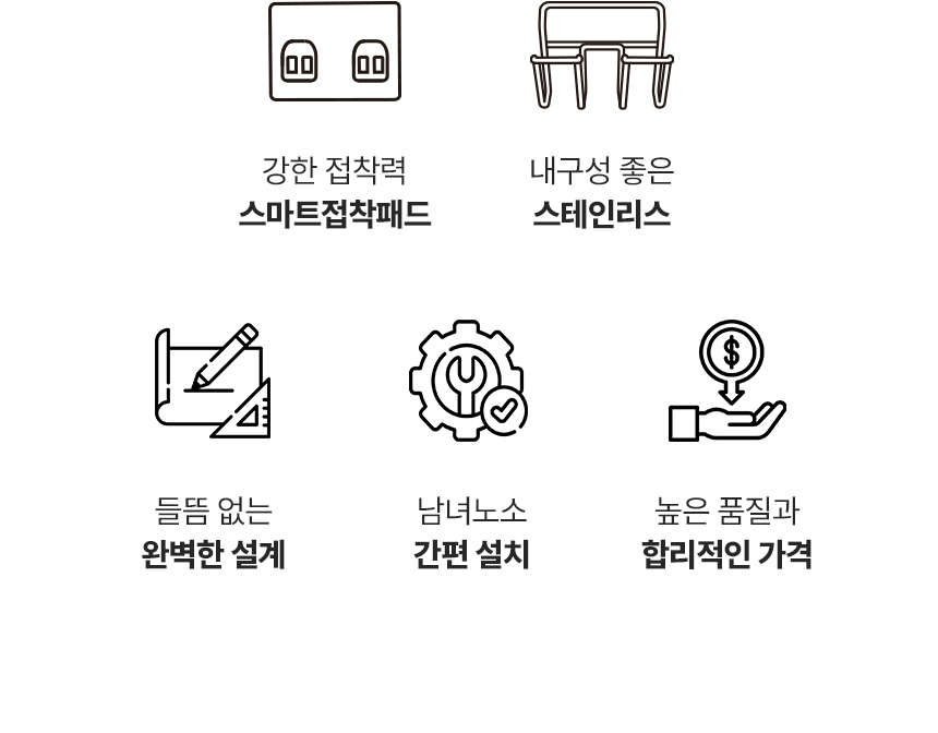 스파이더락 무타공 심플 접착식 수세미 홀더(W타입) 상세 이미지 6