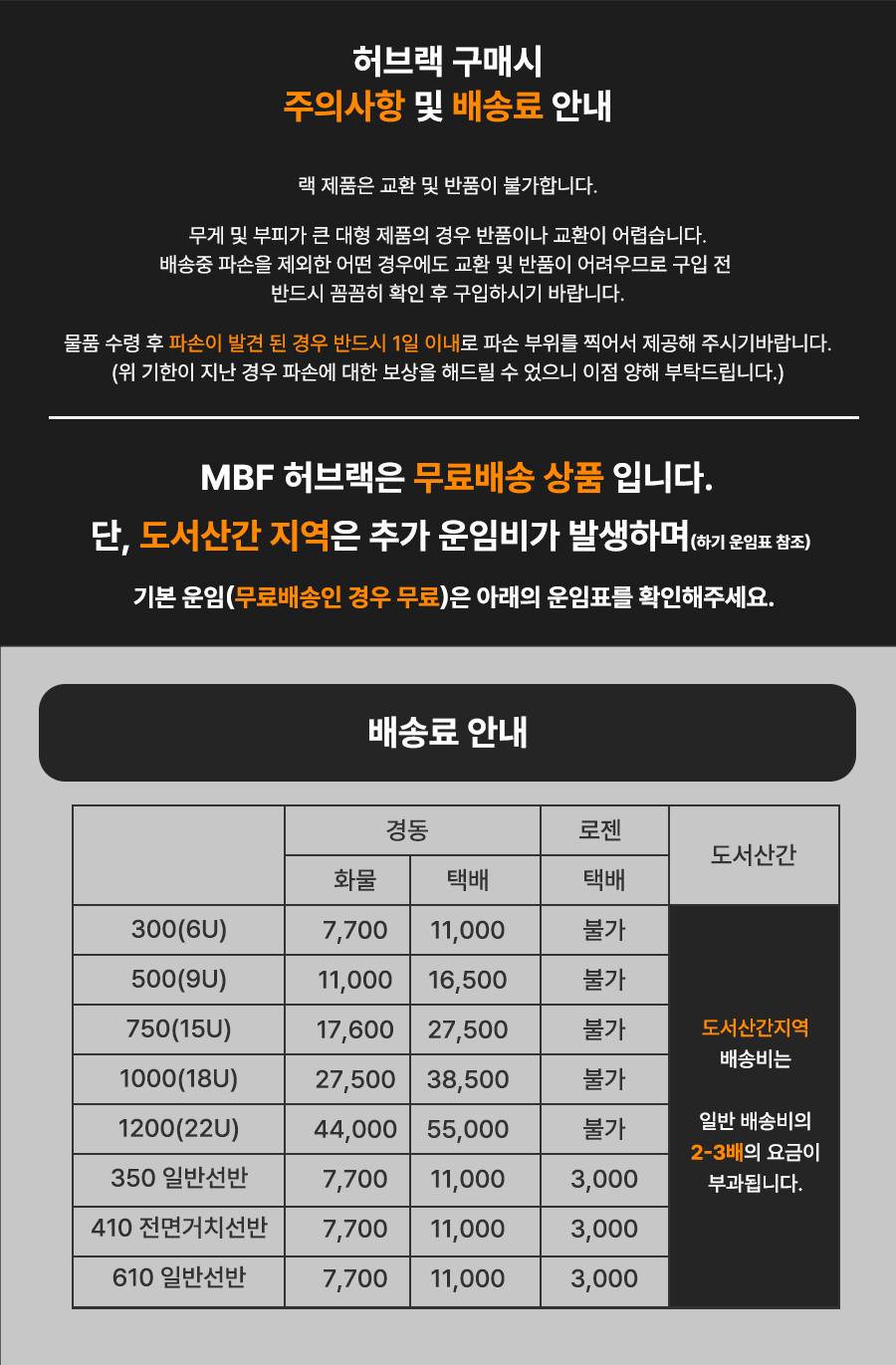 22U 허브랙 H1200 블랙 MB1973