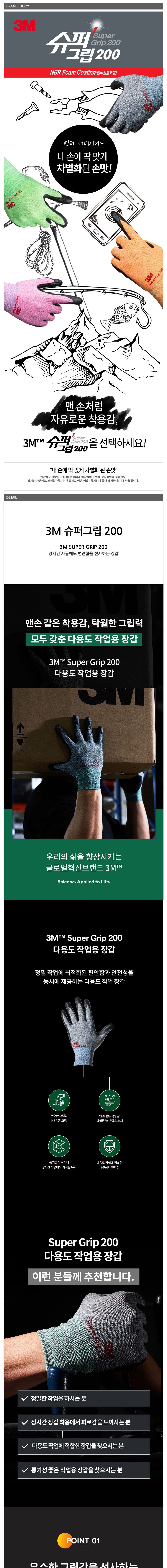 3M_SuperGrip200_NEW_02.jpg