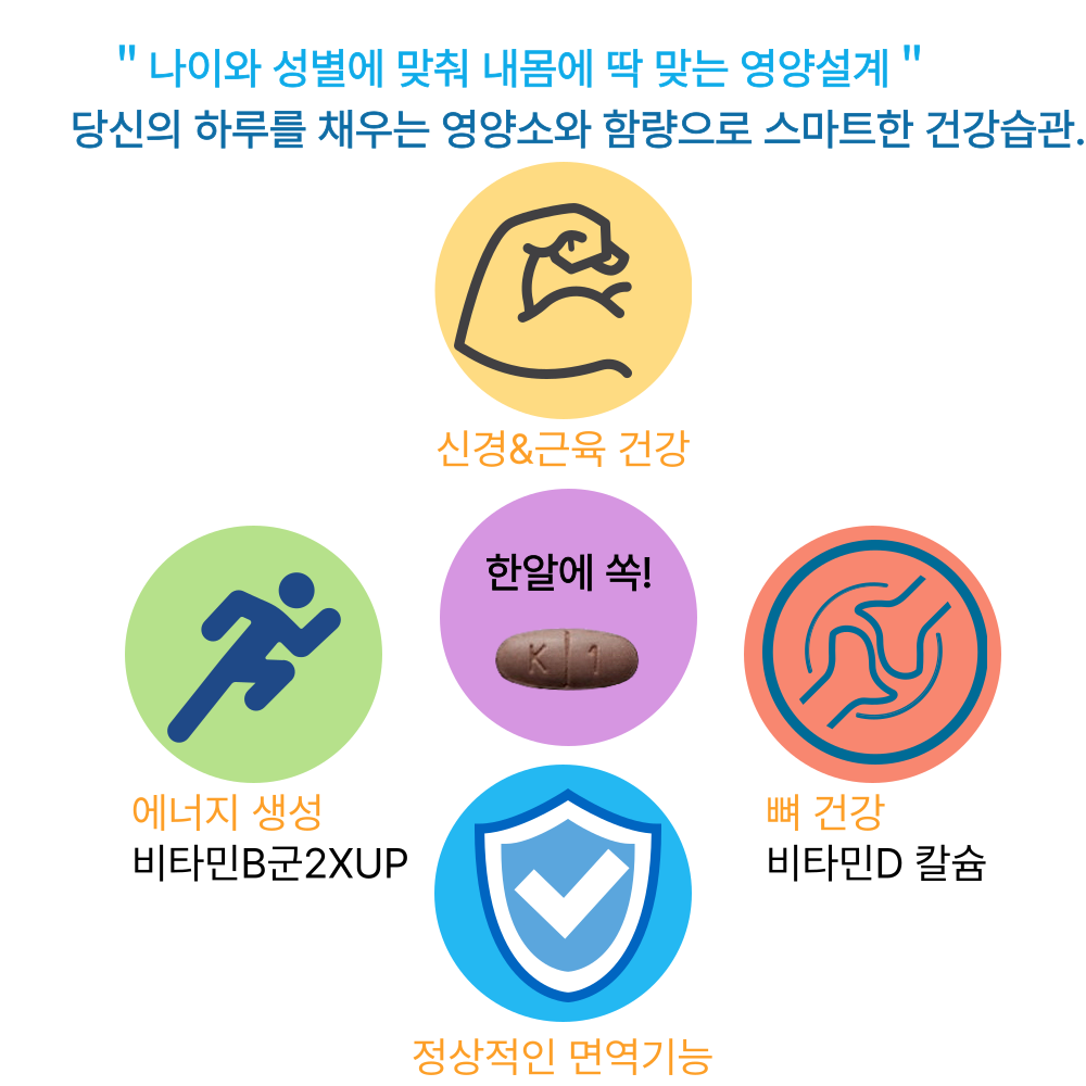 %EC%84%BC%ED%8A%B8%EB%A3%B8111.png