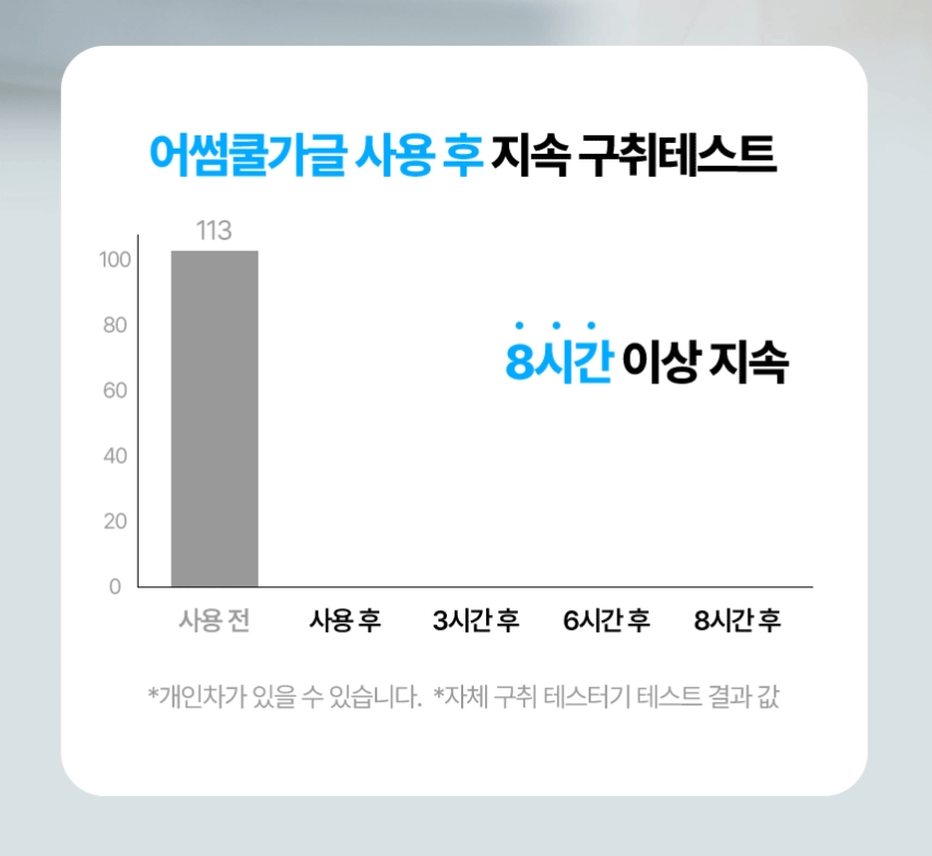 어썸쿨_가글f_04.gif