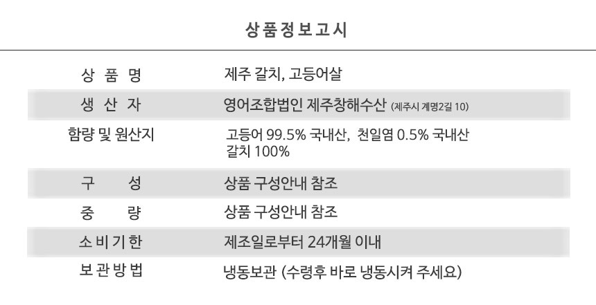 옥돔 상품정보