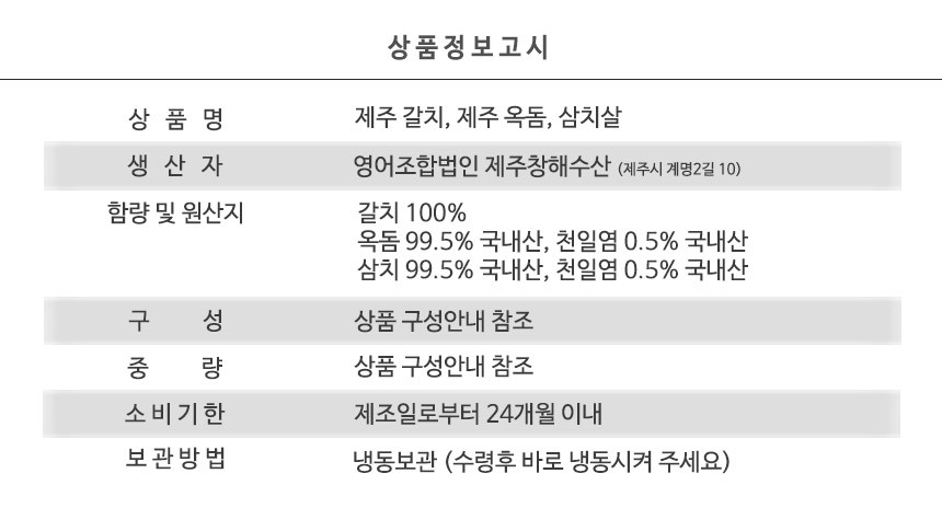 옥돔 상품정보