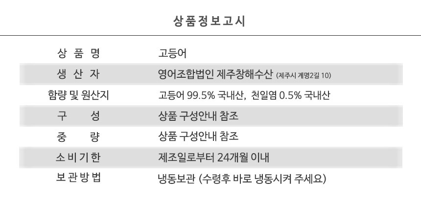 고등어 상품정보