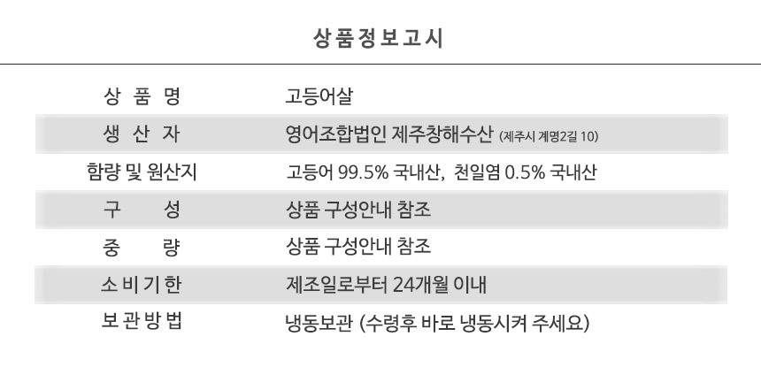 고등어 상품정보