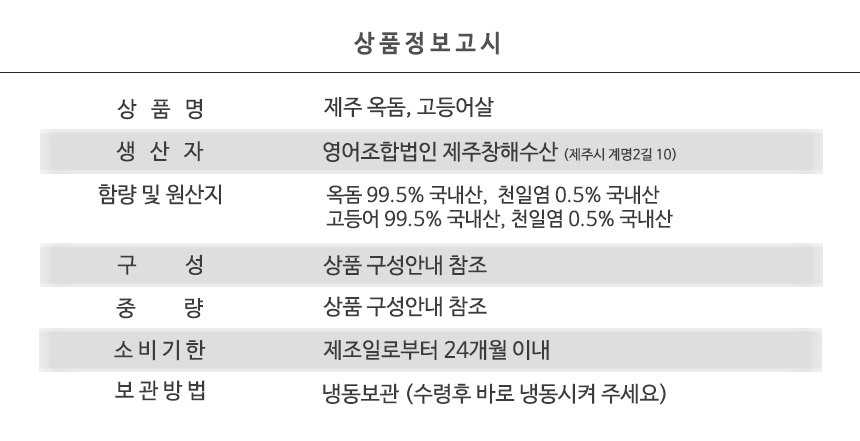 옥돔 상품정보