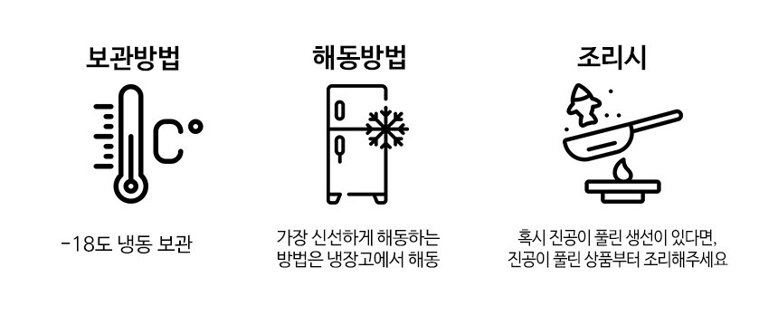 설명절 음식