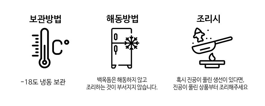 설명절 음식