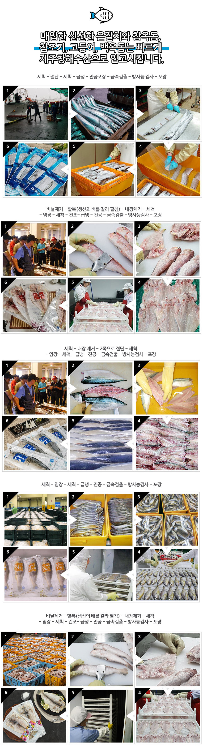 예단 선물