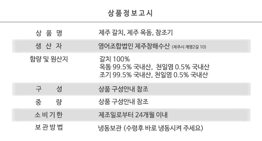 제주 선물 택배