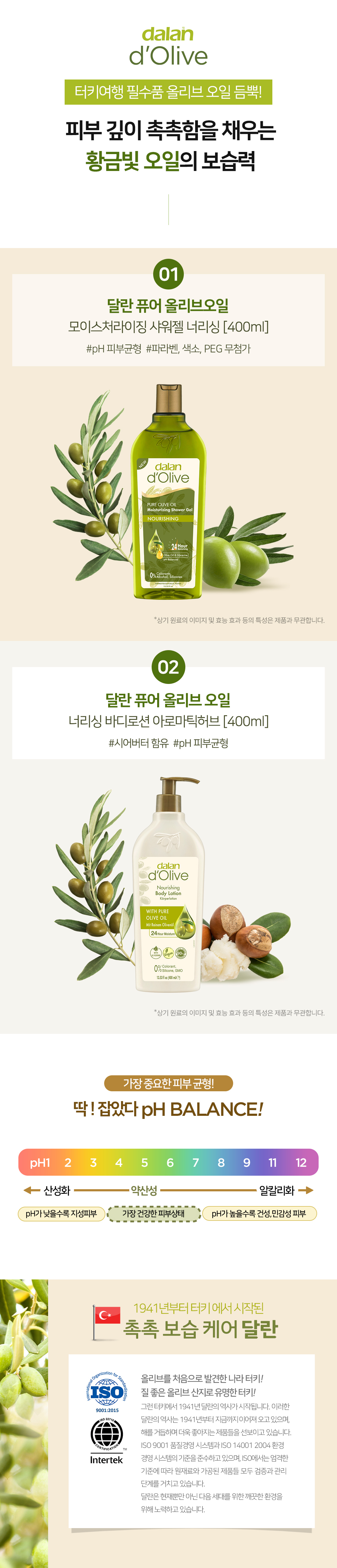 Dalan Dpage Nourishing Body Lotion 400ml Detail Page