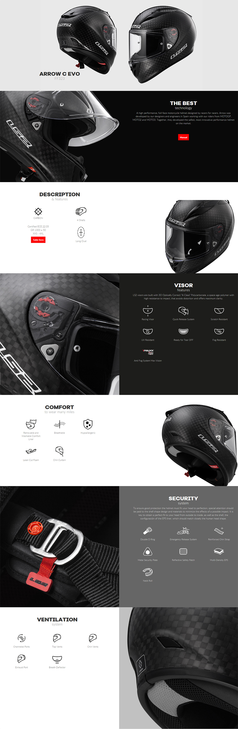 LS2 FF323 ARROW C EVO REPLICA LORIS BAZ CARBON 풀페이스 헬멧 (핀락