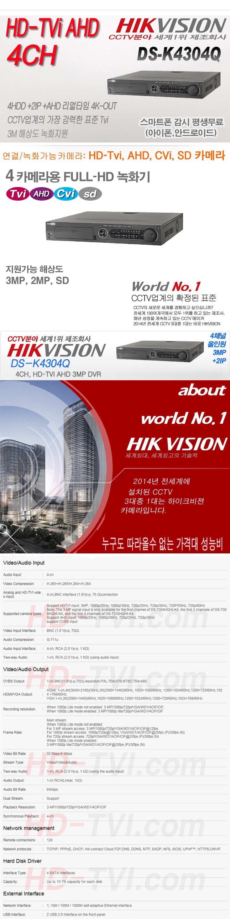 하이크비전 DS-K4304Q 4채널 4bay DVR 녹화기 본체