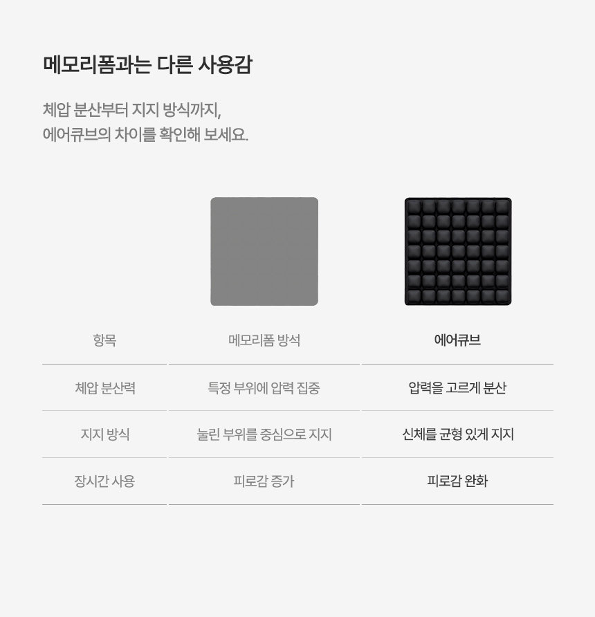 aircube%2008.jpg