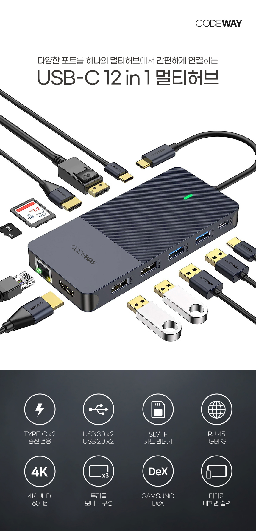 코드웨이 LA71012A (USB허브/12포트/멀티포트) : 컴퓨존