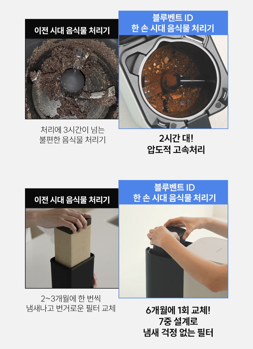 블루벤트 ID vs 이전 시대 비교 - 2시간대 고속처리, 6개월 1회 교체 7중 필터