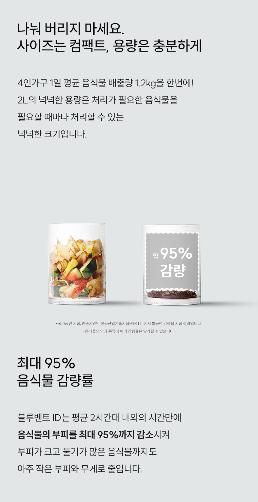블루벤트 ID 최대 95% 음식물 감량률 - KTL 공인 시험 결과, 2L 처리량으로 4인가구 대응