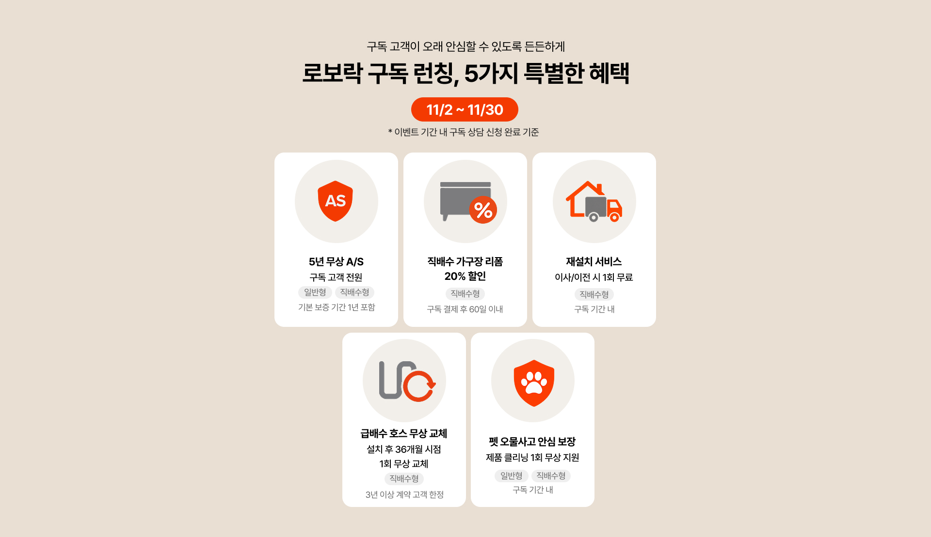 로보락 구독 런칭, 5가지 특별한 혜택. 11월 2일~11월 30일, 이벤트 기간 내 구독 상담 신청 완료 기준. 구독 고객 전원 5년 무상 AS(기본 보증 1년 포함). 직배수형: 구독 결제 후 60일 이내 가구장 리폼 20% 할인, 구독 기간 내 이사 이전 재설치 1회 무료, 3년 이상 계약 고객 설치 후 36개월 시점 급배수 호스 1회 무상 교체. 일반형·직배수형: 구독 기간 내 펫 오물사고 제품 클리닝 1회 무상 지원.