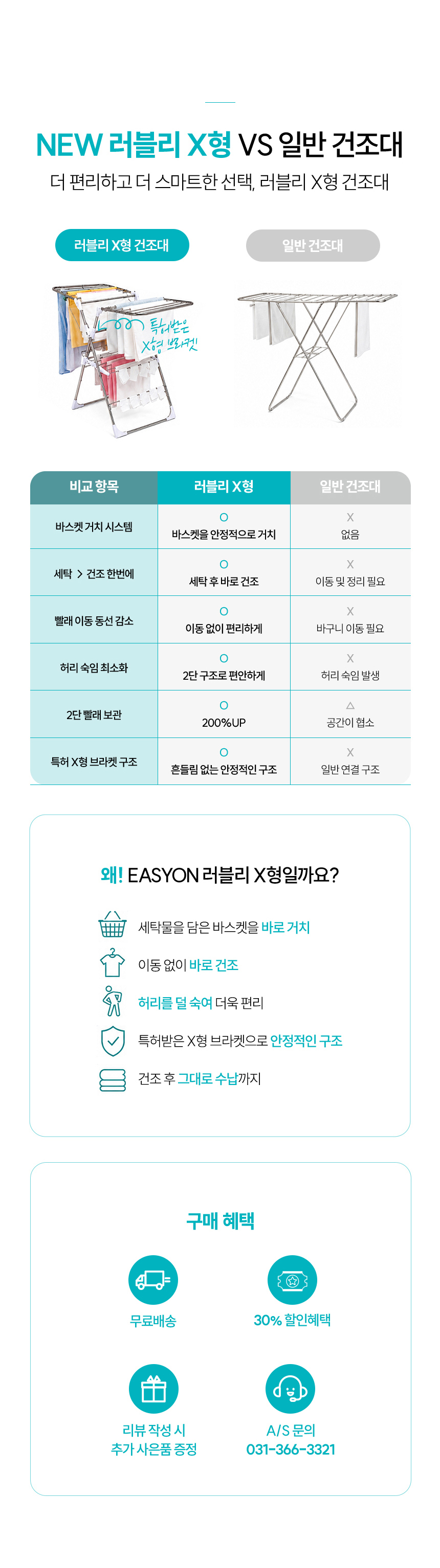 러블리패밀리 튼튼한 X형 빨래 바스켓 건조대 국산 접이식 스텐 빨래 건조대 ELS80 상세 이미지 16