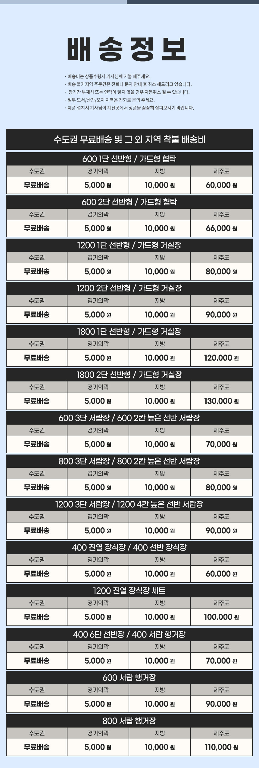 아크 E0 미드센추리 모듈 800 2칸 높은 선반 서랍장 상세 이미지 23