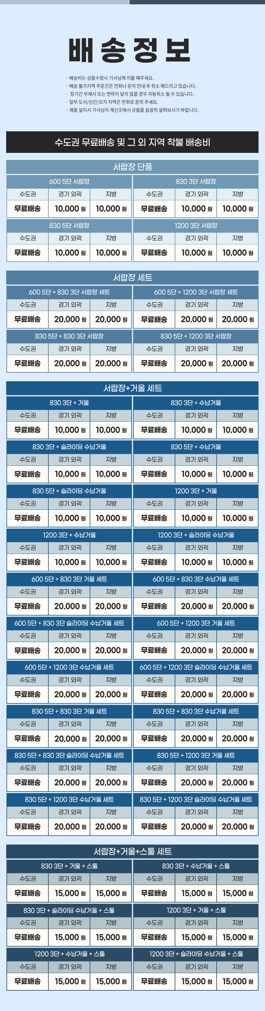 마리메종 글로시 830 5단 서랍장+수납거울 화장대 상세 이미지 21