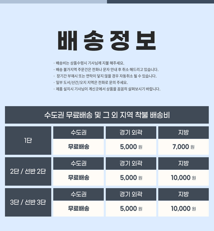 로덴 템바보드 휴지통 선반 수납장 분리수거함 2단 상세 이미지 18