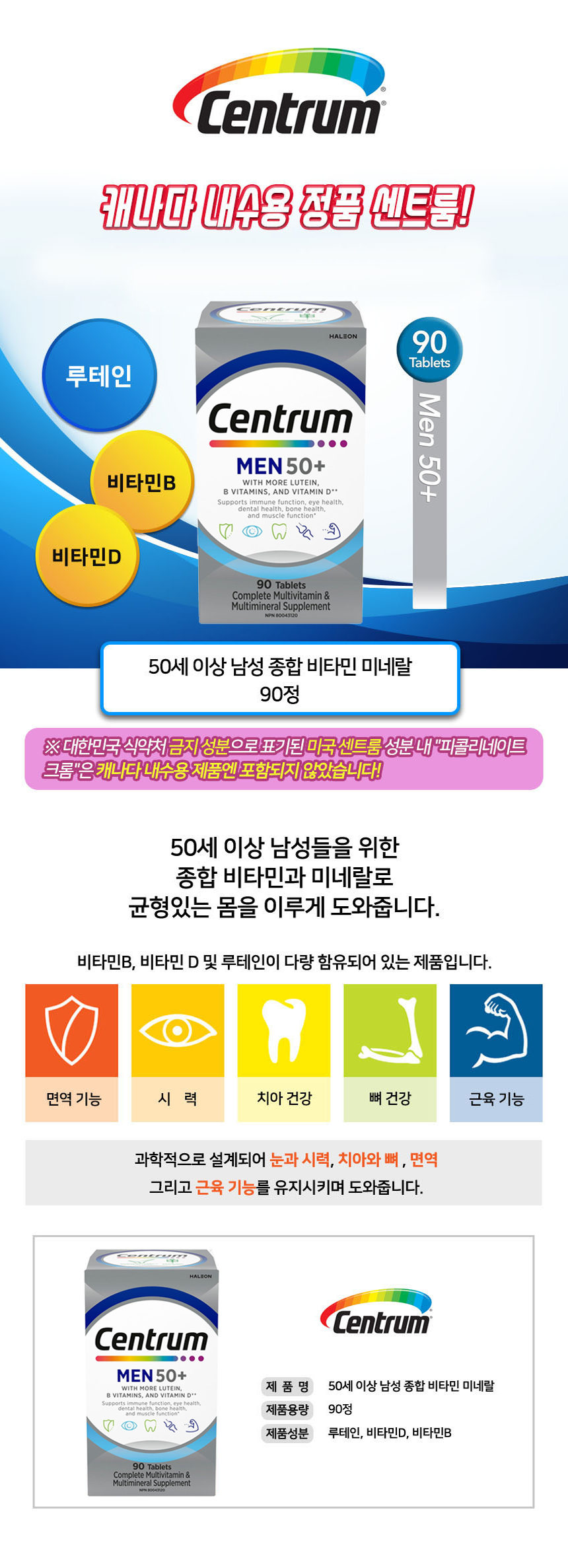 센트룸 멀티비타민 루테인 미네랄 90정 50세 남성