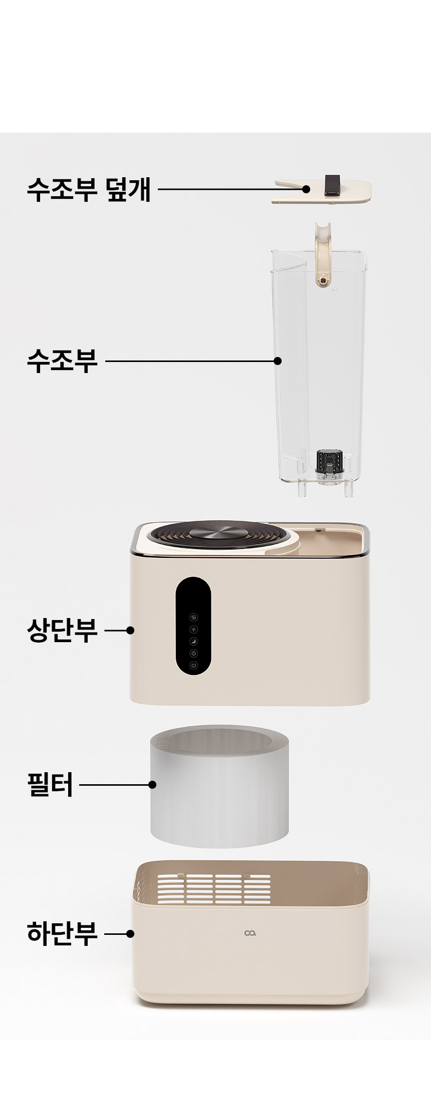 오아 플렌티에어워셔 전용 필터 상세 이미지 3