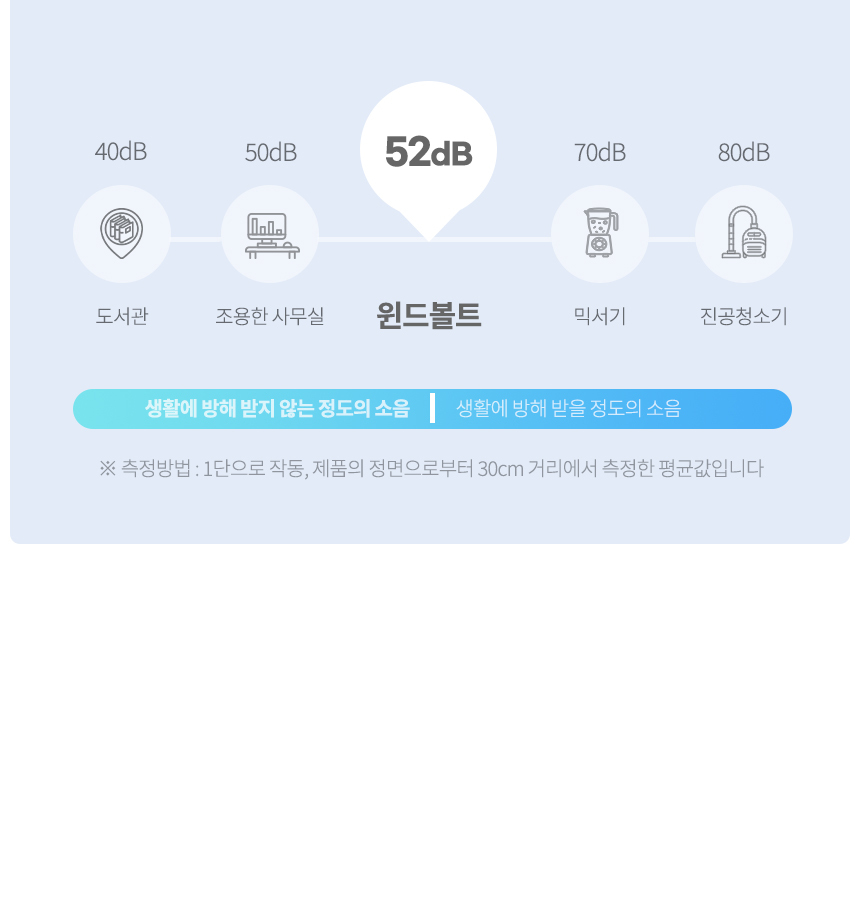 오아 윈드볼트 휴대용 무선 LED 미니 핸드 선풍기 초강력 여름 핸디 손풍기 상세 이미지 38