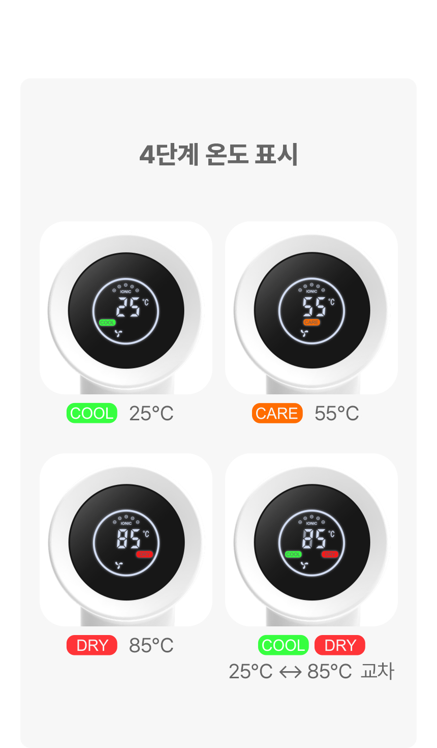 오아 에어리라이트 BLDC 헤어 드라이기 고속 음이온 드라이어 초경량 저소음 항공모터 상세 이미지 25