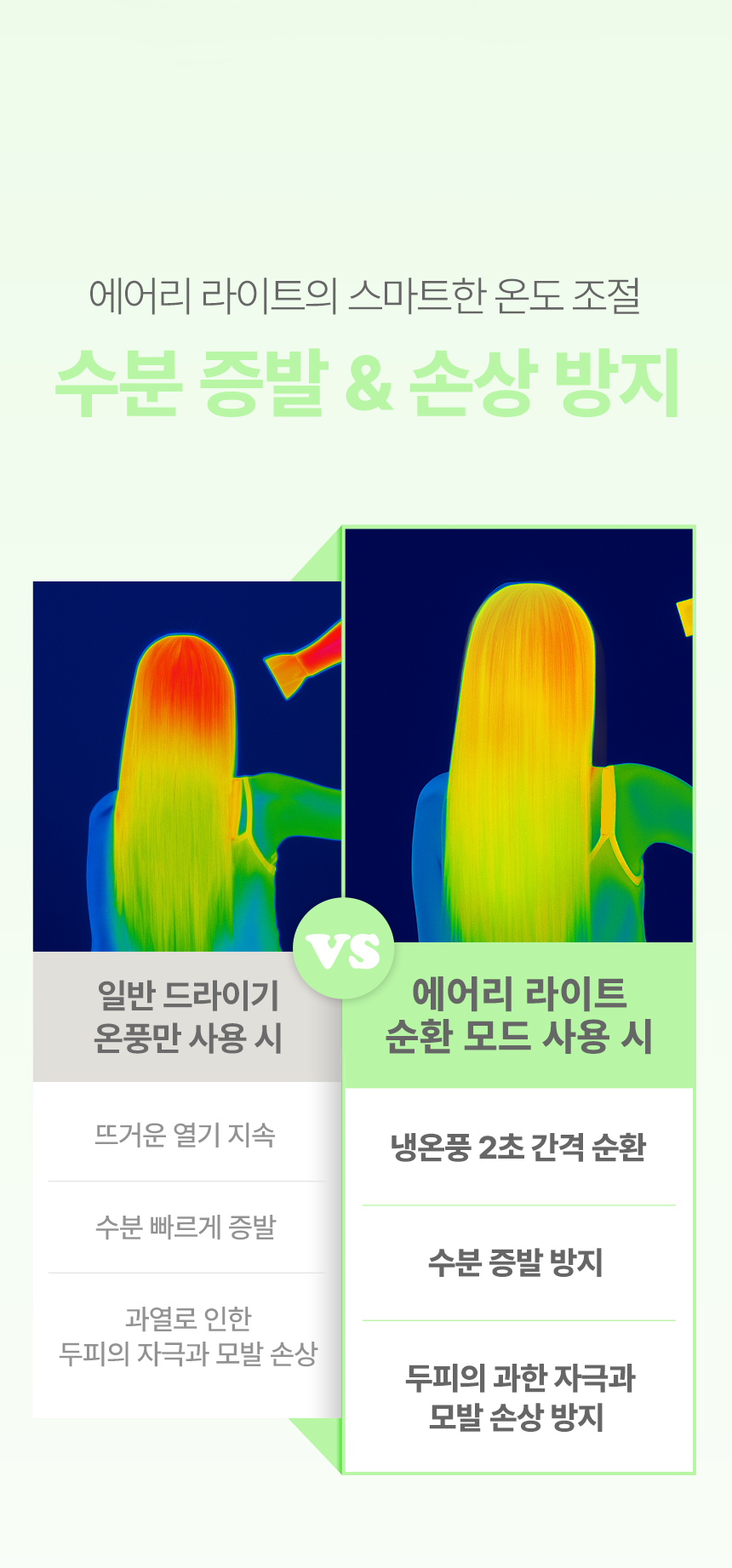 오아 에어리라이트 BLDC 헤어 드라이기 고속 음이온 드라이어 초경량 저소음 항공모터 상세 이미지 31
