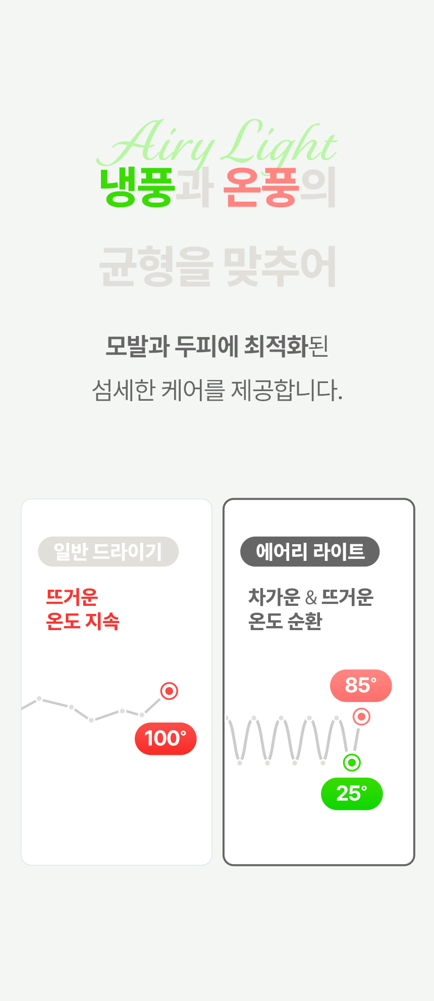 오아 에어리라이트 BLDC 헤어 드라이기 고속 음이온 드라이어 초경량 저소음 항공모터 상세 이미지 38