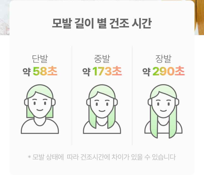 오아 에어리라이트 BLDC 헤어 드라이기 고속 음이온 드라이어 초경량 저소음 항공모터 상세 이미지 42