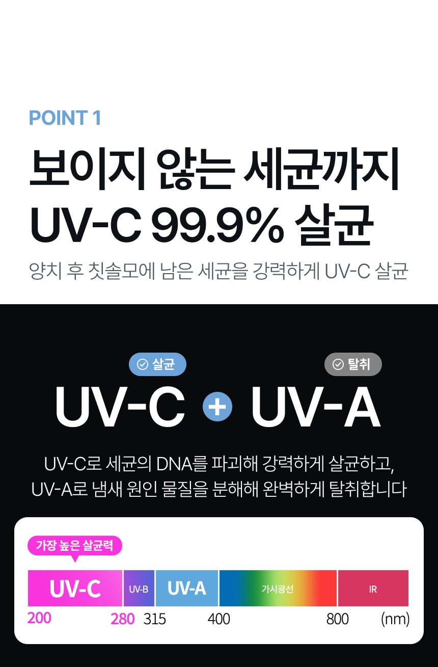 오아 클린이퓨어M 무선 칫솔살균기 2구 바람건조 자동센서 UV 히팅 휴대용 면도기 건조기 상세 이미지 12
