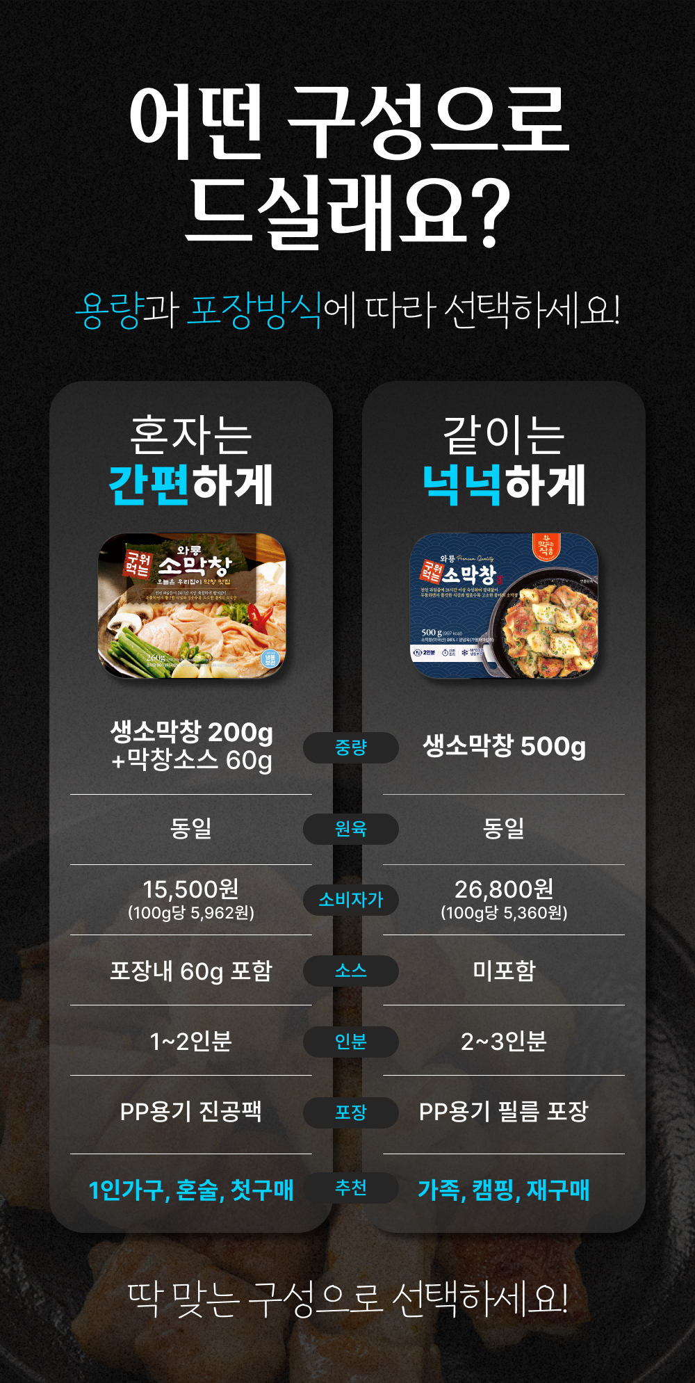 [7월 한정 입문딜] 3팩 골라담아 / 와룡막창/곱창 3팩 SET + 소막창 260g 🔥100원 구매 혜택🔥