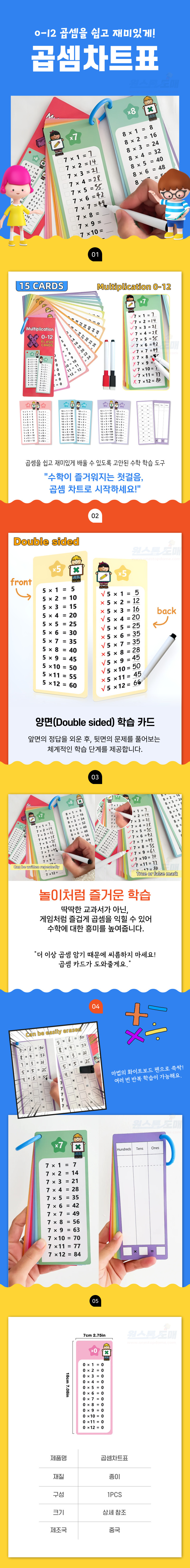 A2232-%EA%B3%B1%EC%85%88%EC%B0%A8%ED%8A%B8%ED%91%9C.jpg