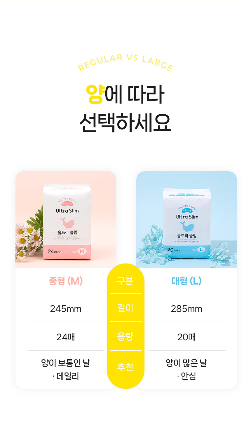 춤추는고래 울트라슬림 중형 대형 상세 특징 및 제품 안내