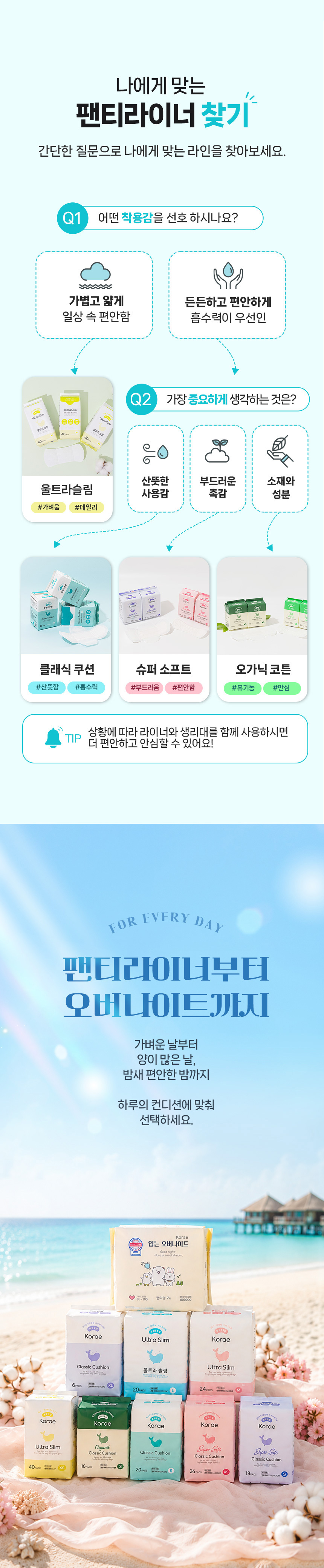 춤추는고래 팬티라이너 제품 라인업 및 선택 가이드
