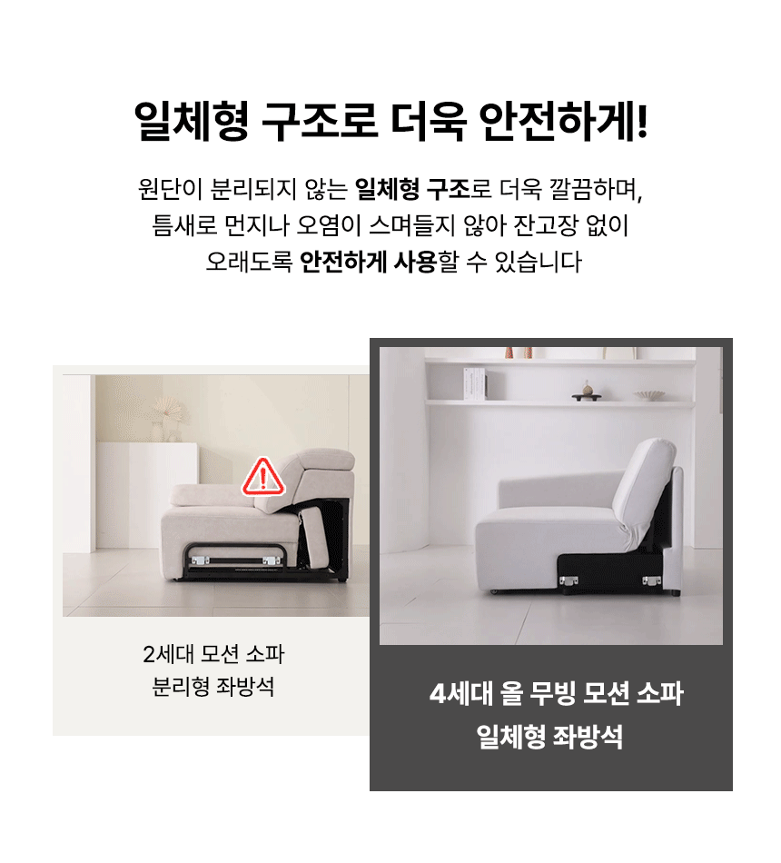 리클라이너 > 올무빙 모션 4세대 슬라이딩 리클라이너 4인용 패브릭 침대 소파 | 오늘의집 쇼핑