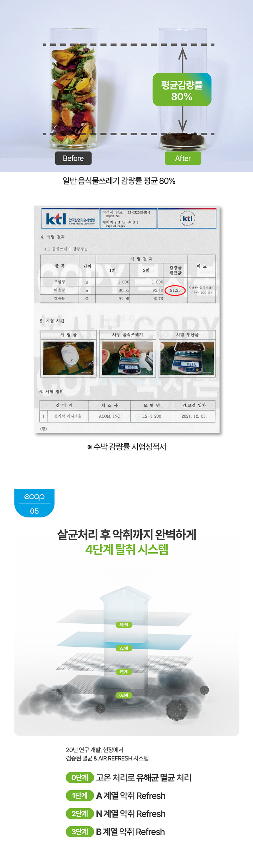 상품의 상세 설명 이미지