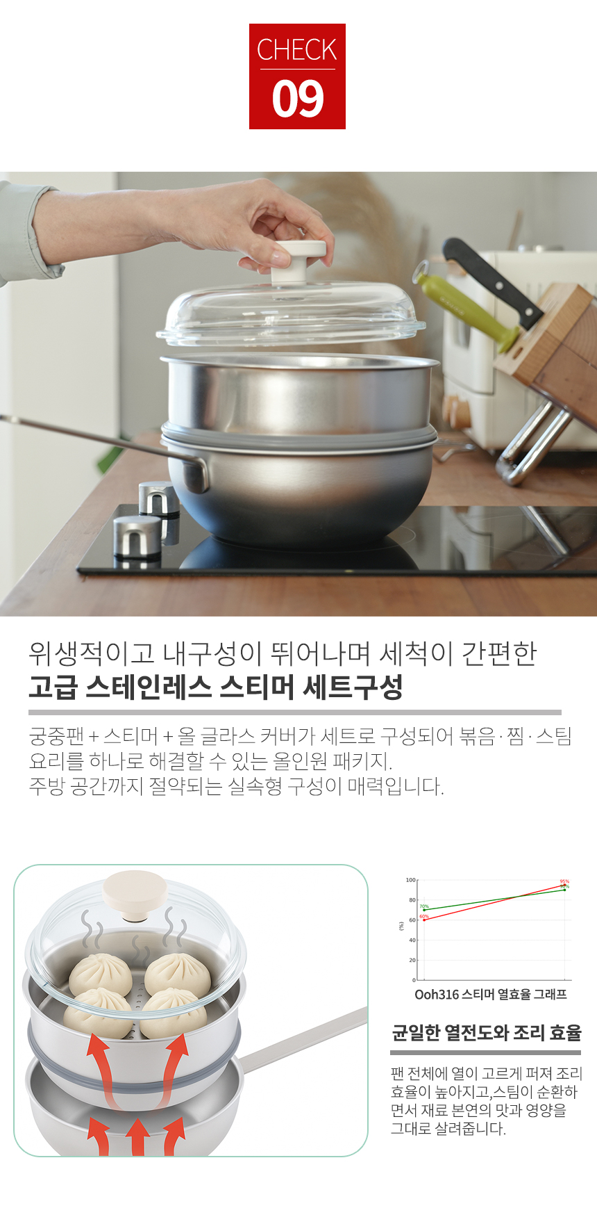 실버스타 319 통오중 인덕션 무연마제 후라이팬 28cm
