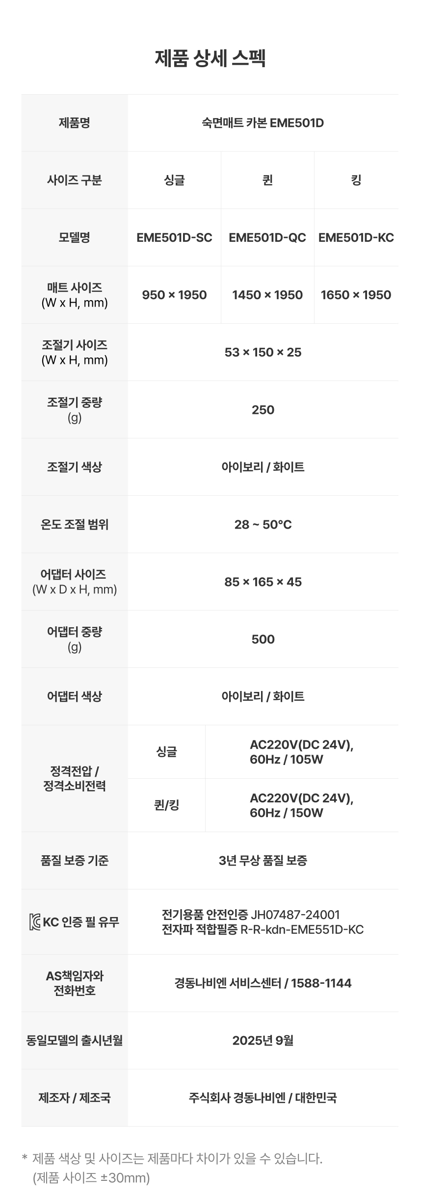 상품 상세 이미지입니다.