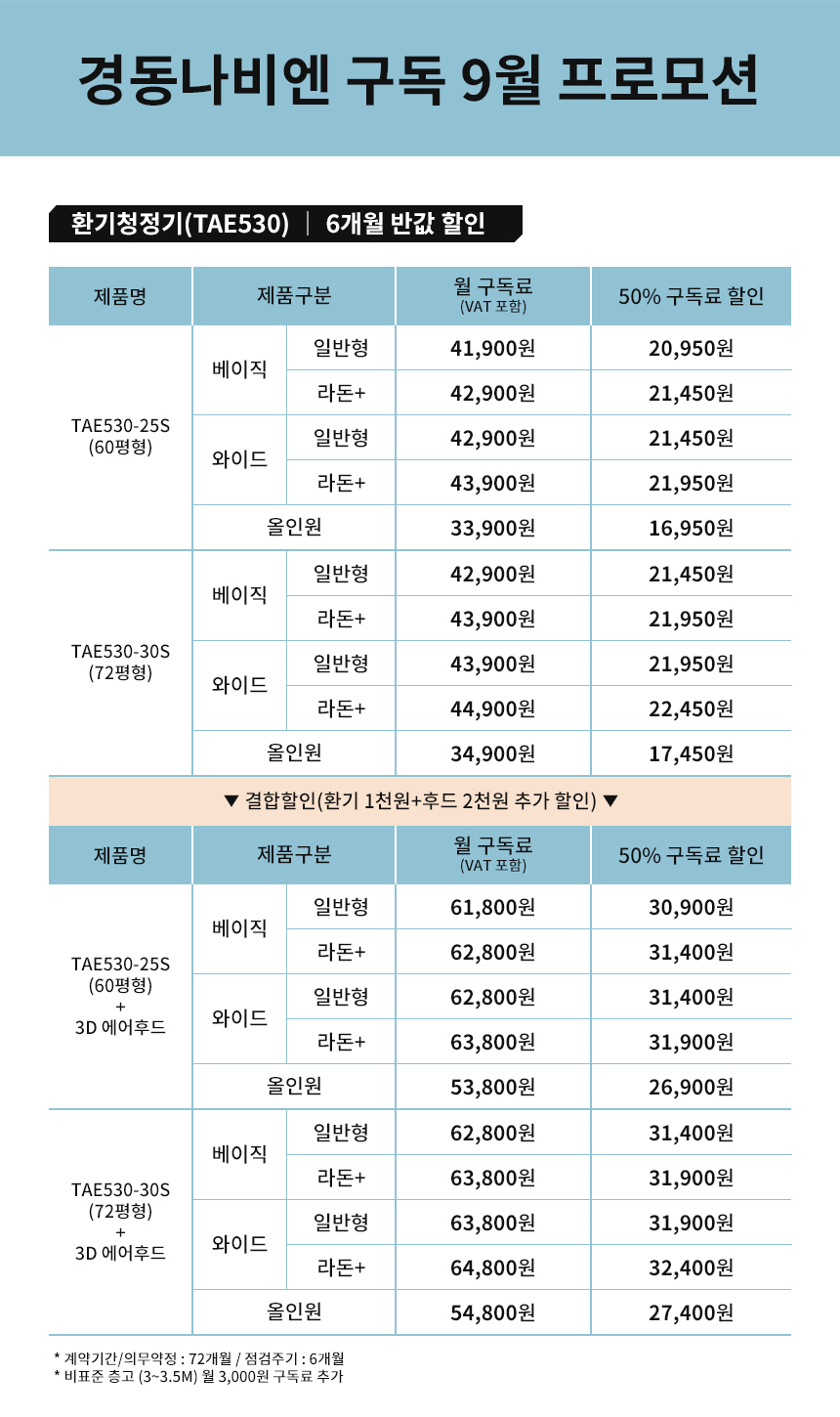 sub_fare_TAE530.jpg