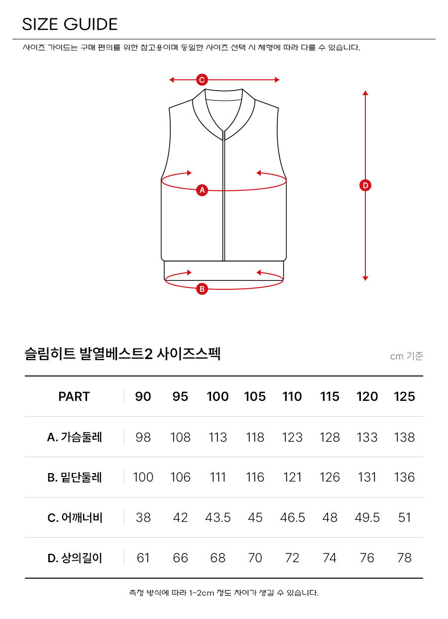 90부터 125까지 다양한 사이즈 가이드