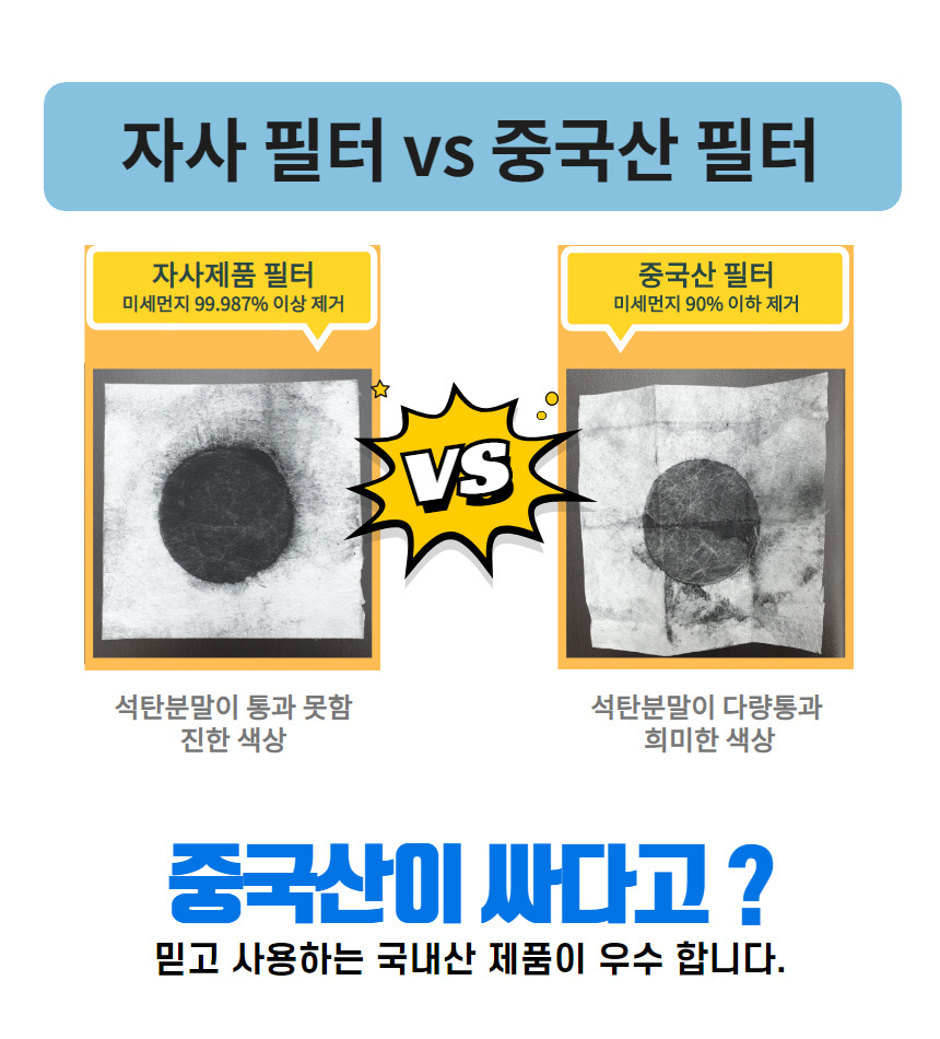 엘지 공기청정기필터 교체 LA-V119SS 300 320 프리미엄형
